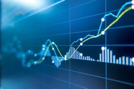 MBA in Finance